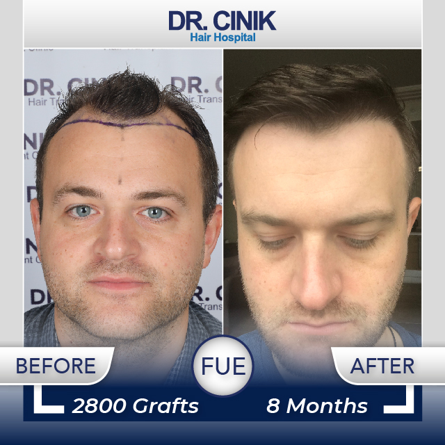 Dr Cinik Istanbul Turkey